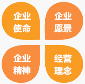 企业文化
