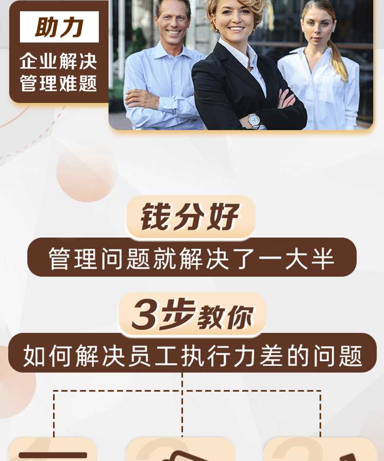 功道云积分制绩效管理