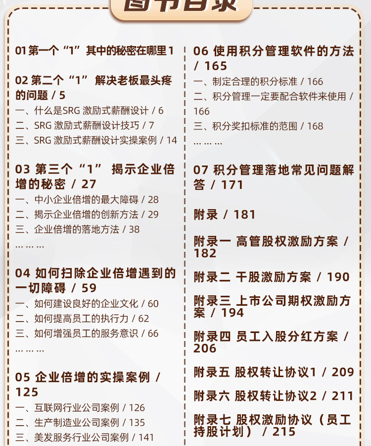 功道云积分制绩效管理