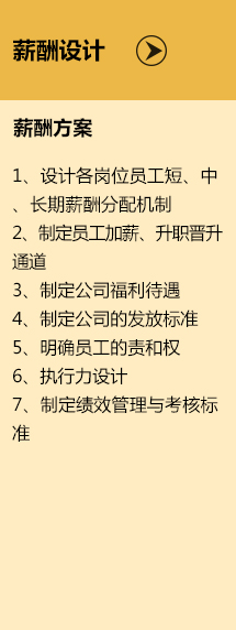 落地流程-合伙人