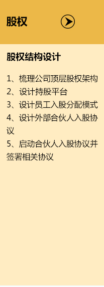 落地流程-正式执行