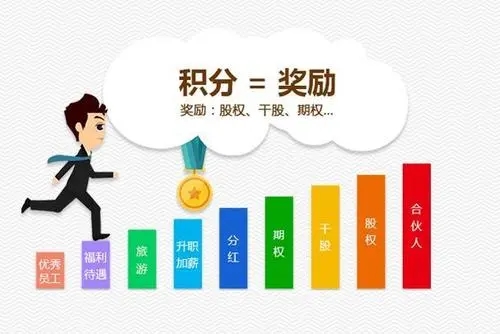 积分制管理